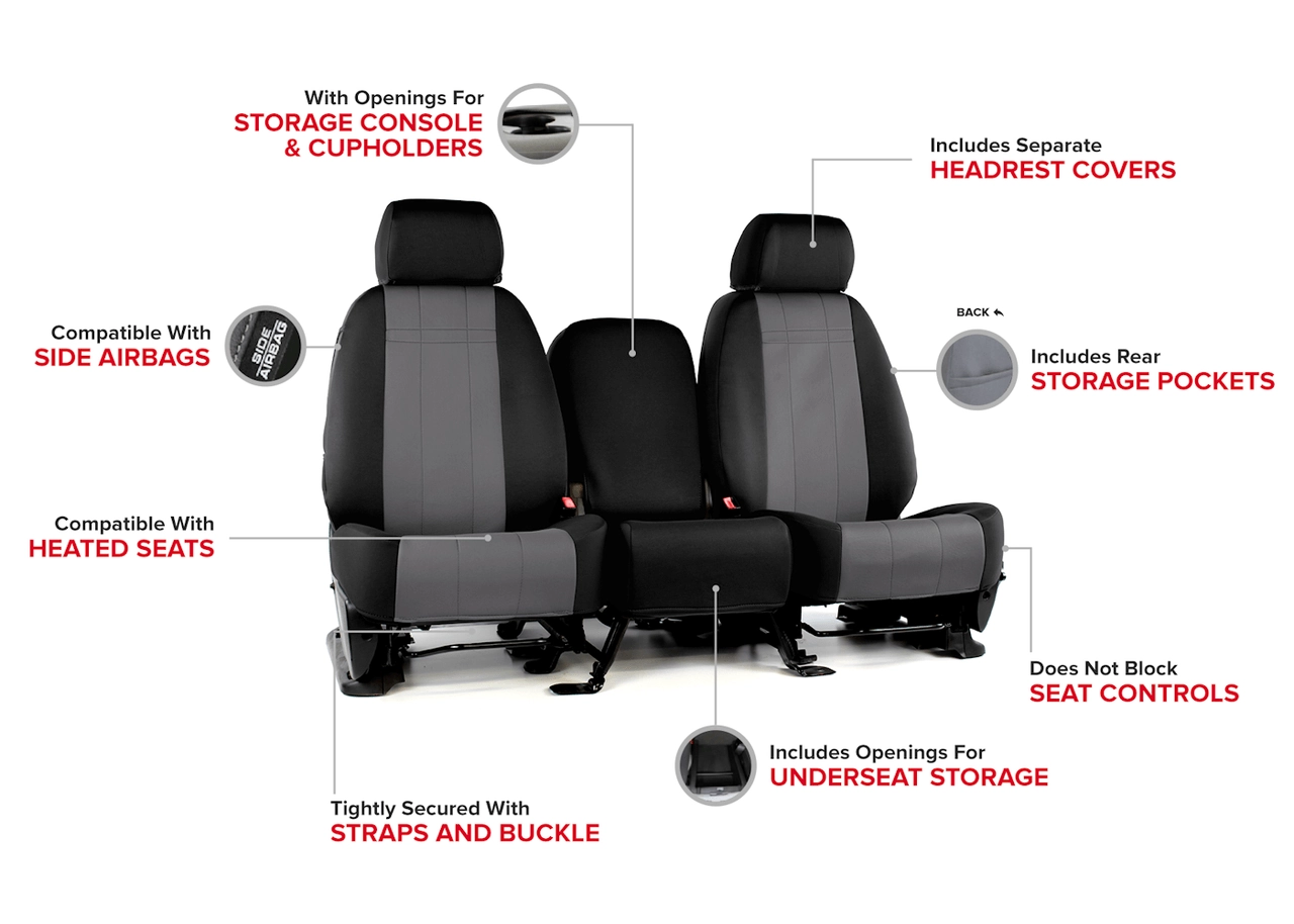 Neosupreme Seat Cover Features